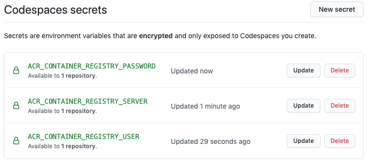 Image registry secret example