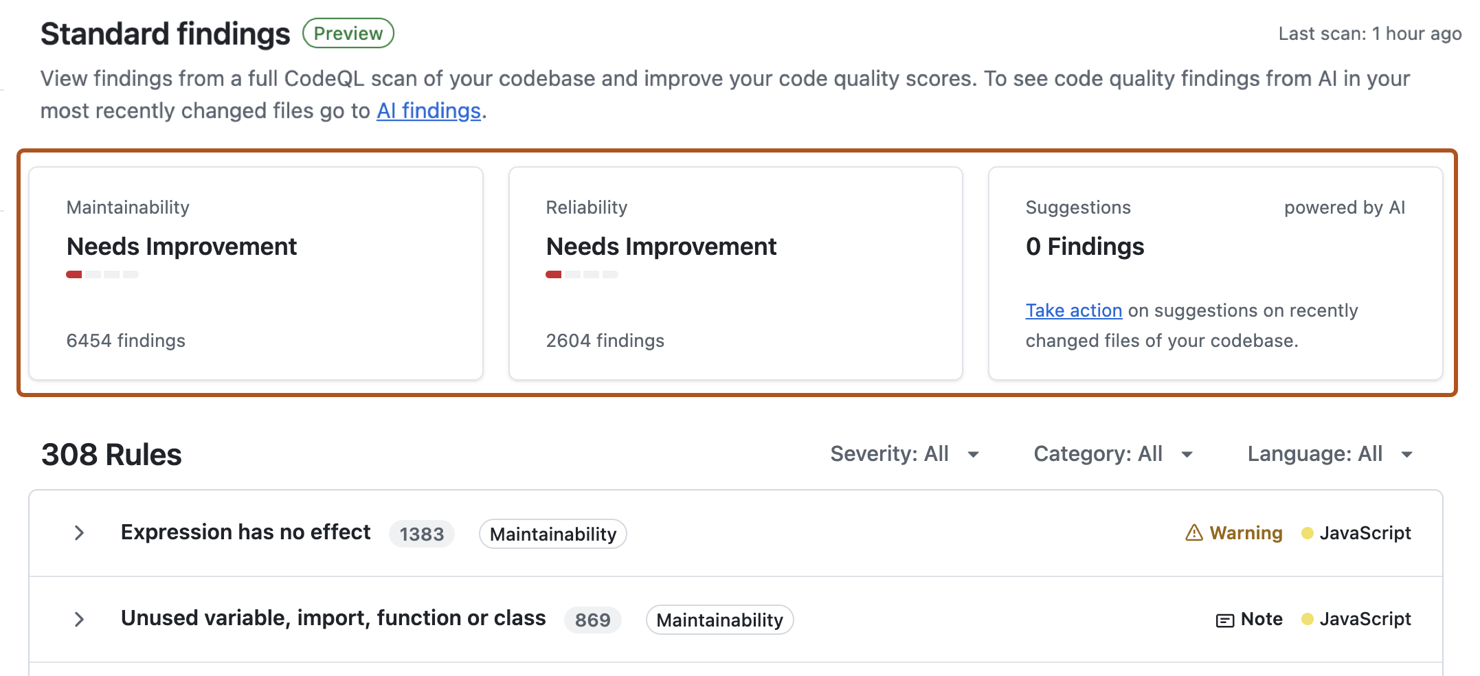 Screenshot of code quality ratings in the "{% data variables.code-quality.all_findings %}" view for {% data variables.product.prodname_code_quality_short %}.