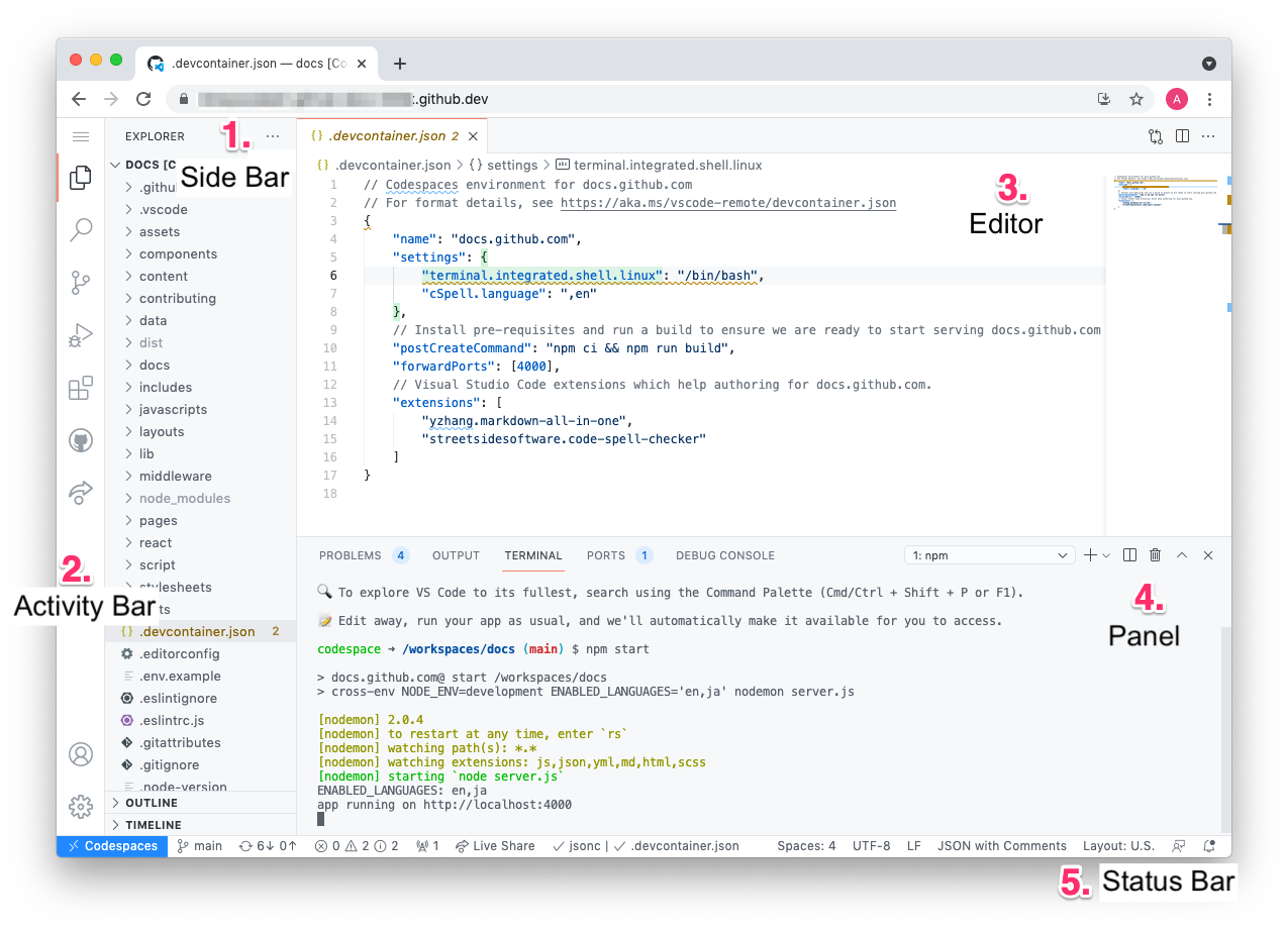 Codespace overview with annotations