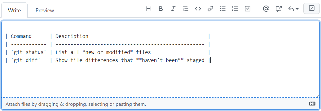 Screenshot showing the {% data variables.product.product_name %} comment field with fixed-width fonts enabled