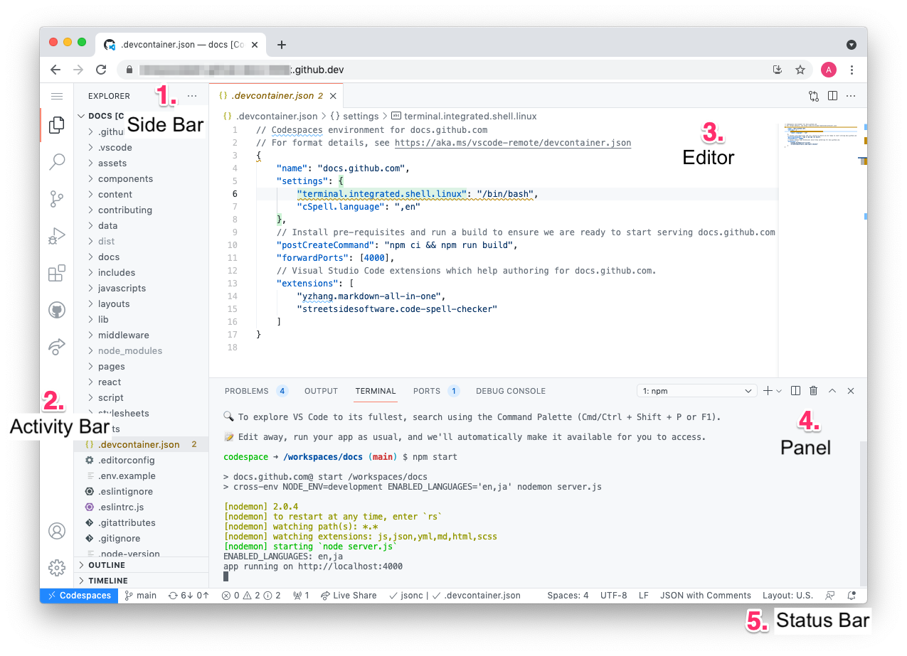 Codespace overview with annotations
